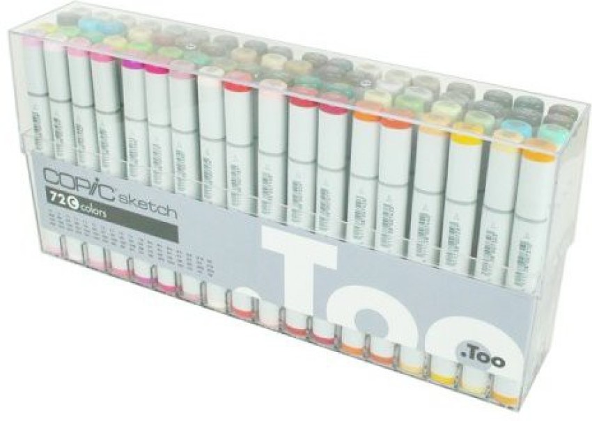 My Top 10 Copic Sketch Marker Tips  Joanna Baker  Fashion  Lifestyle  Illustrations