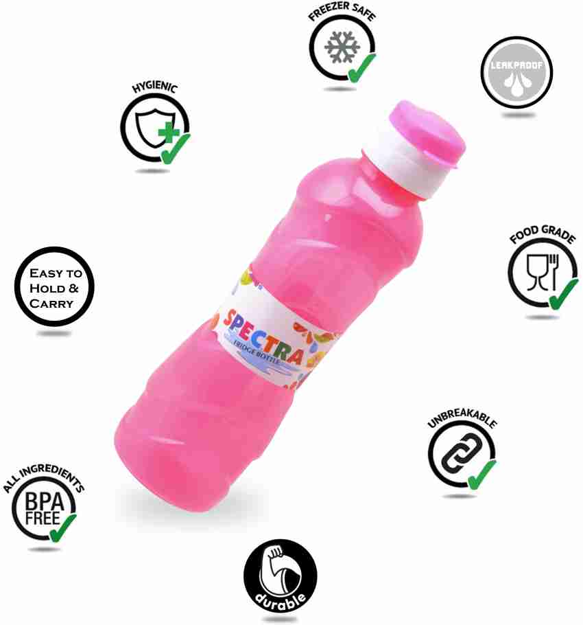 https://rukminim2.flixcart.com/image/850/1000/jezzukw0/bottle/2/h/x/1-bottle-set-with-flexible-fliptop-cap-1-litre-set-of-4-pink-fb-original-imaf3kd4vpvhzk6t.jpeg?q=20