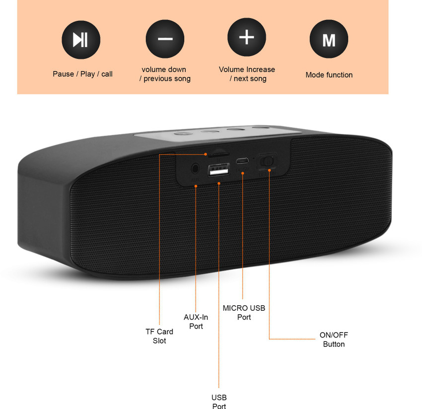 Tagg bluetooth speaker flipkart cheap