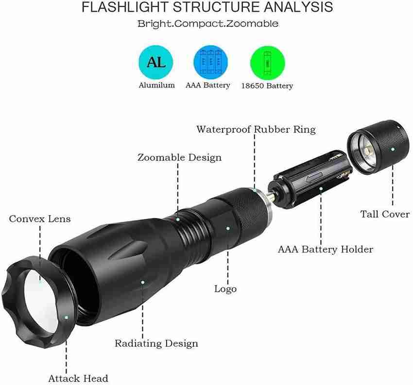 Xml shop t6 torch