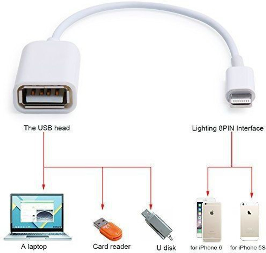 Otg headset iphone outlet