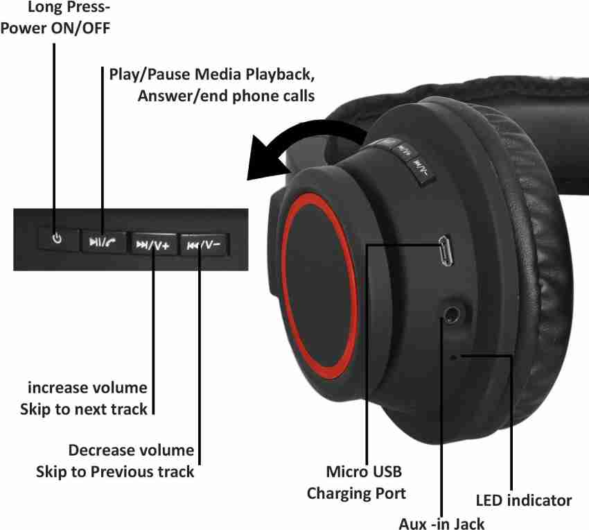 Thunderbolt headset online