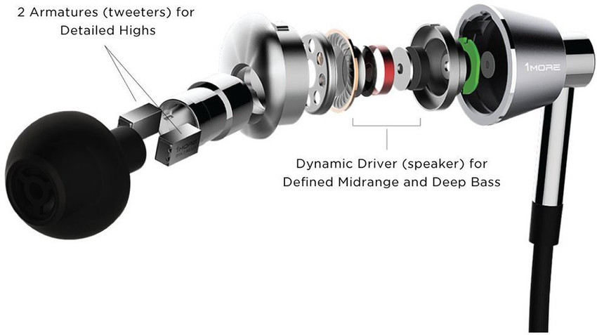 1more triple driver earphones clearance