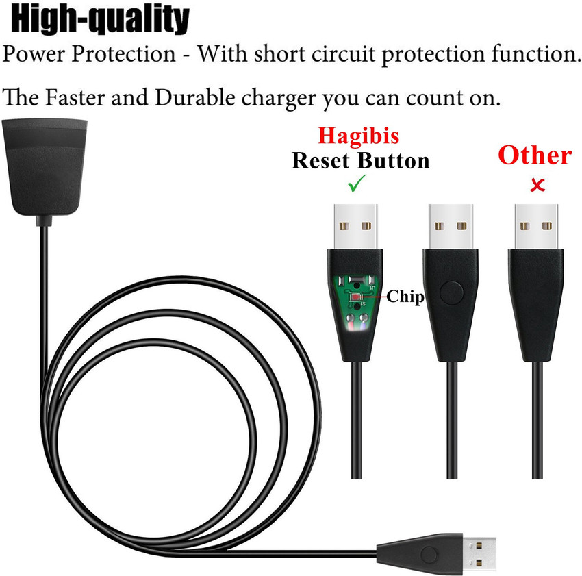 TASLAR Micro USB Cable 100 m Fitbit Alta HR TASLAR Flipkart