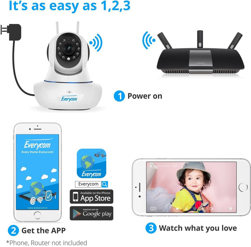 Everycom wifi online camera setup
