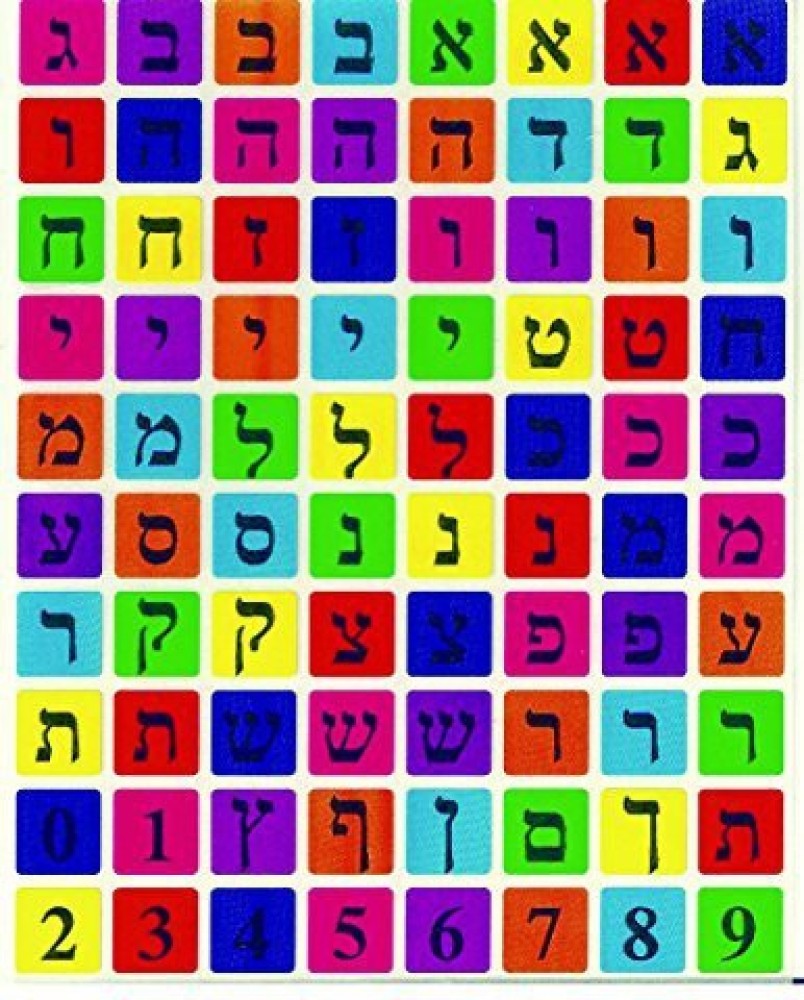 Hebrew Letters in Pictures Stickers - The Hebrew Alef Bet illustrated in  pictures