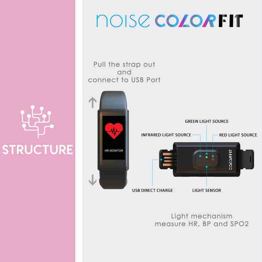 Noise ColorFit Fitness Band Price in India Buy Noise ColorFit Fitness Band online at Flipkart