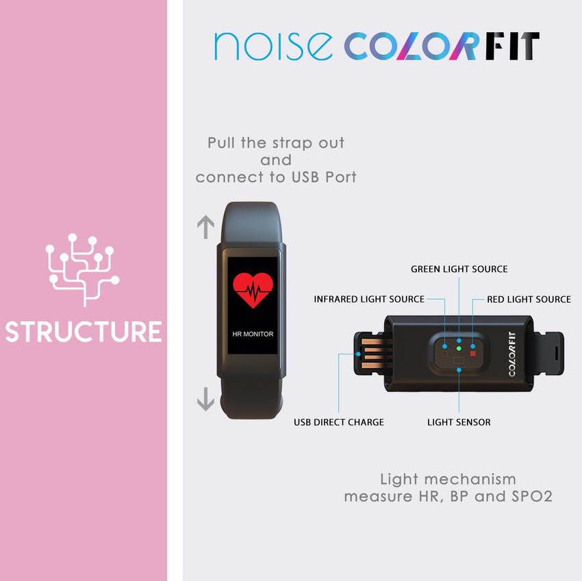 Noise smartband 2025