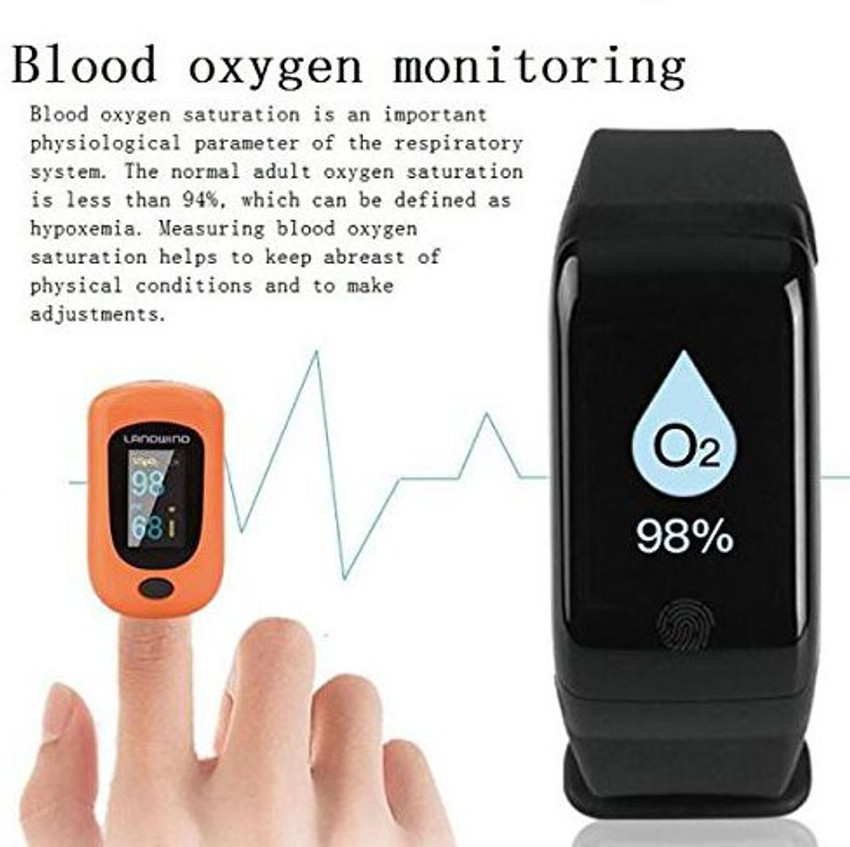 Getfitpro discount smart bracelet