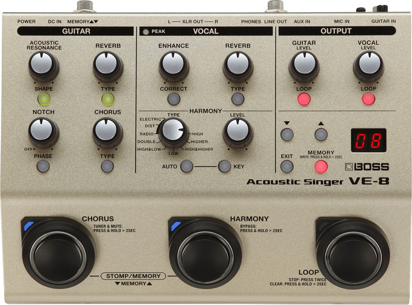 BOSS Ve-20 Vocal Processor at ₹ 28000/piece | बॉस हैंड ब्लेंडर्स in Indore  | ID: 23161353197