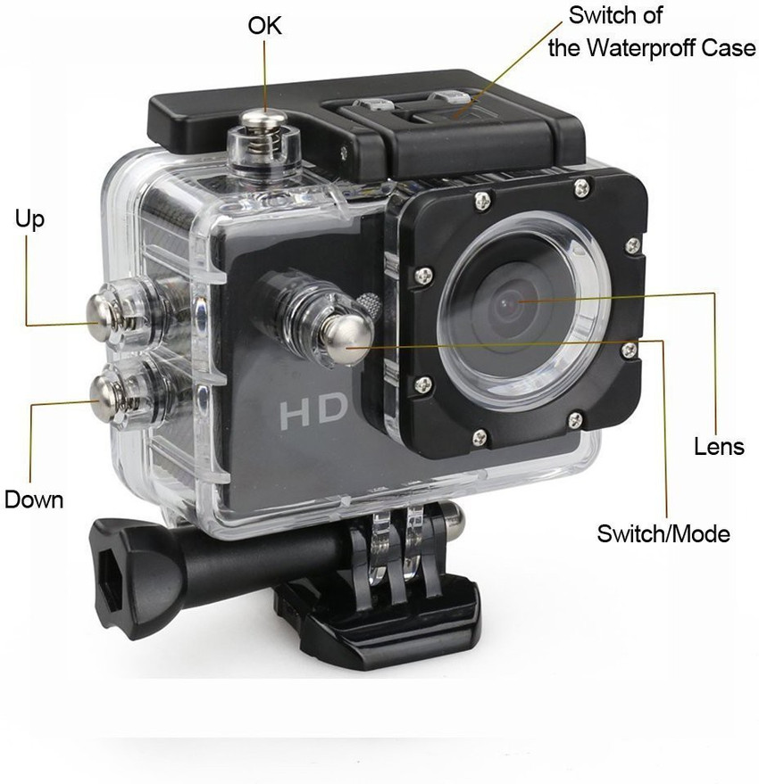 Piqancy action camera best sale