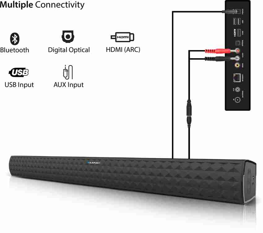 Buy Blaupunkt SBWL 01 Dolby 200 W Bluetooth Soundbar Online