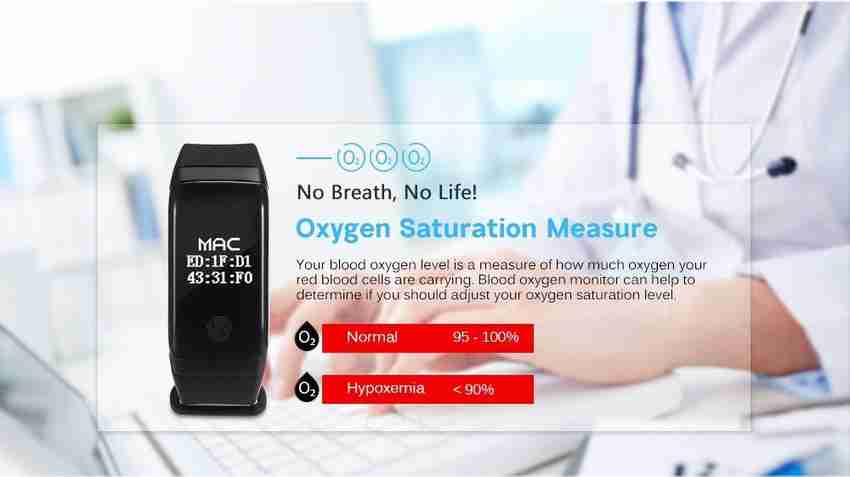 Smart deals band mac