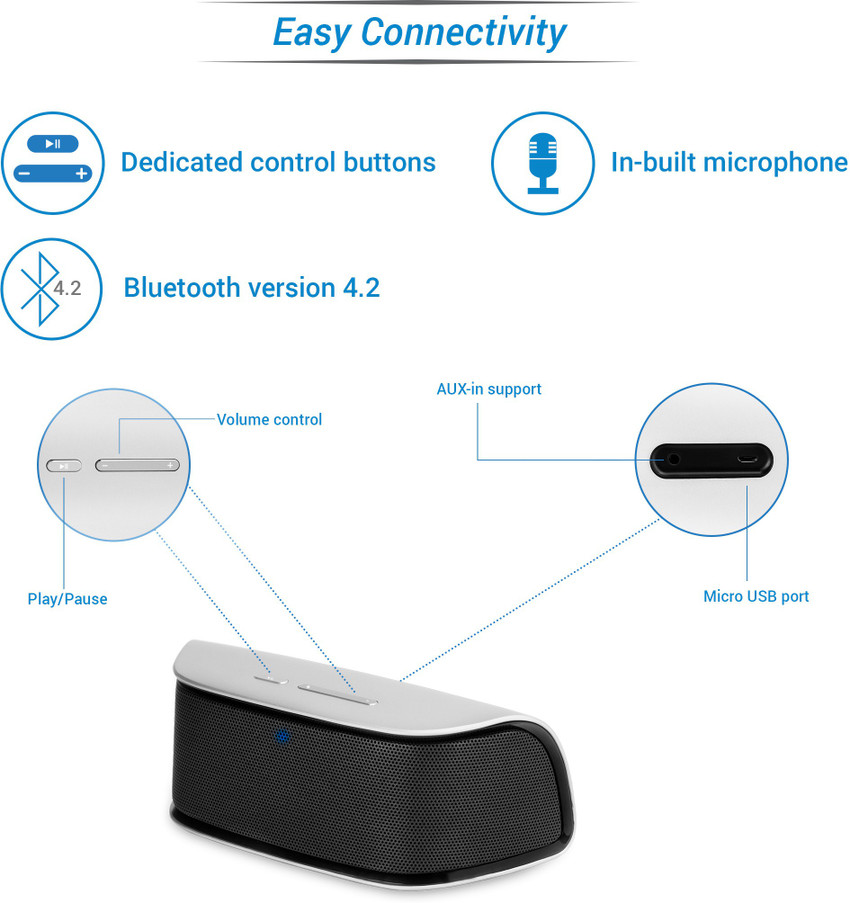 Flipkart online speaker sale