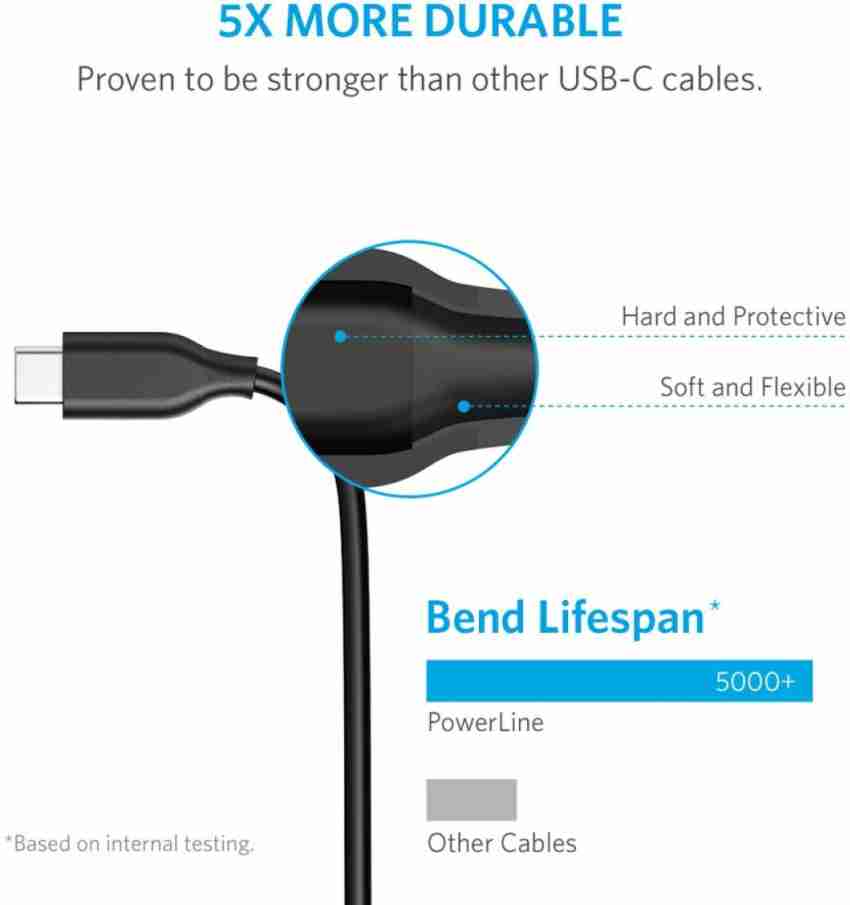 Anker USB-C to USB-C Cable, 6ft