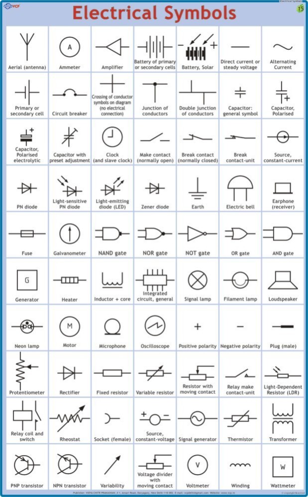 Basic Important Electrical Symbols And Electronic Symbols, 45% OFF