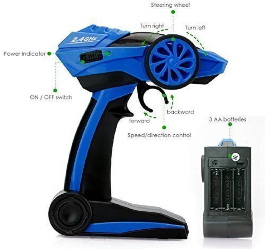 Higadget cheap dirt drift