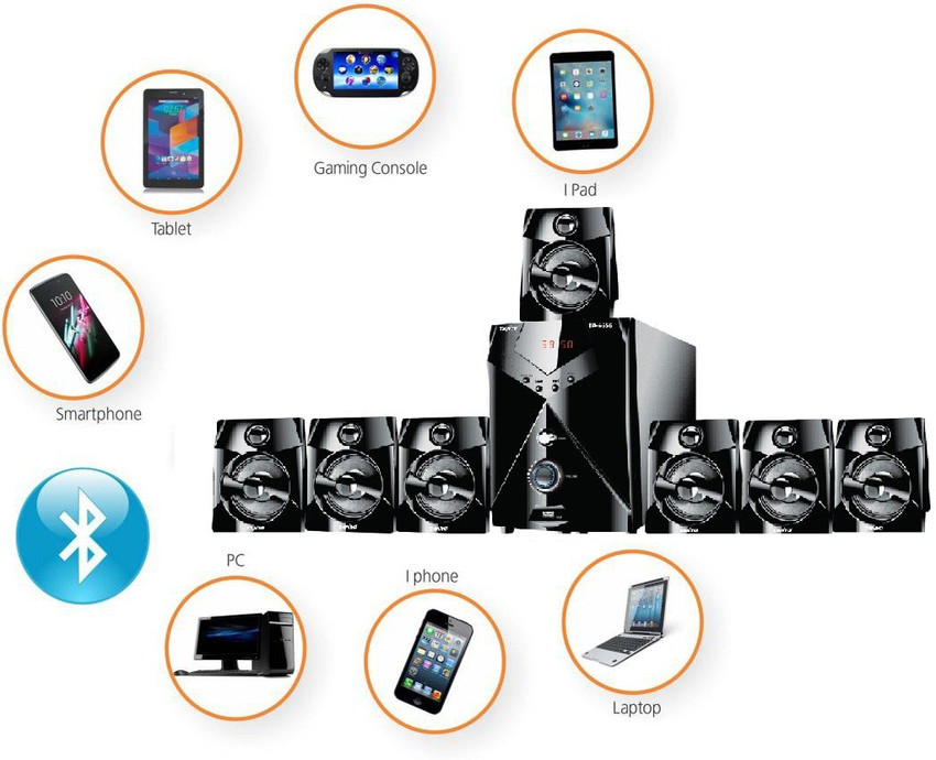 Buy Tanyo TA 6666 Bluetooth Home Theatre Online from Flipkart