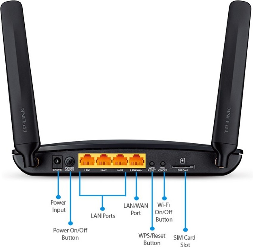 TP-Link TL-MR6400 300 Mbps 4G Router - TP-Link : Flipkart.com