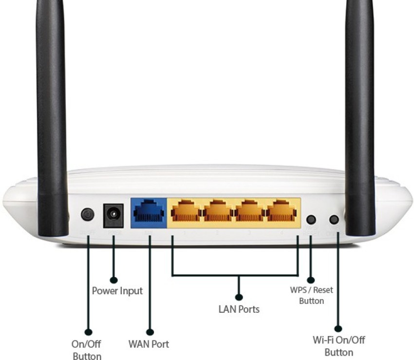 TP-LINK TL-WR841N 300Mbps Wireless N Router - TP-Link 