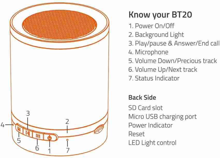 Artis bt20 sales