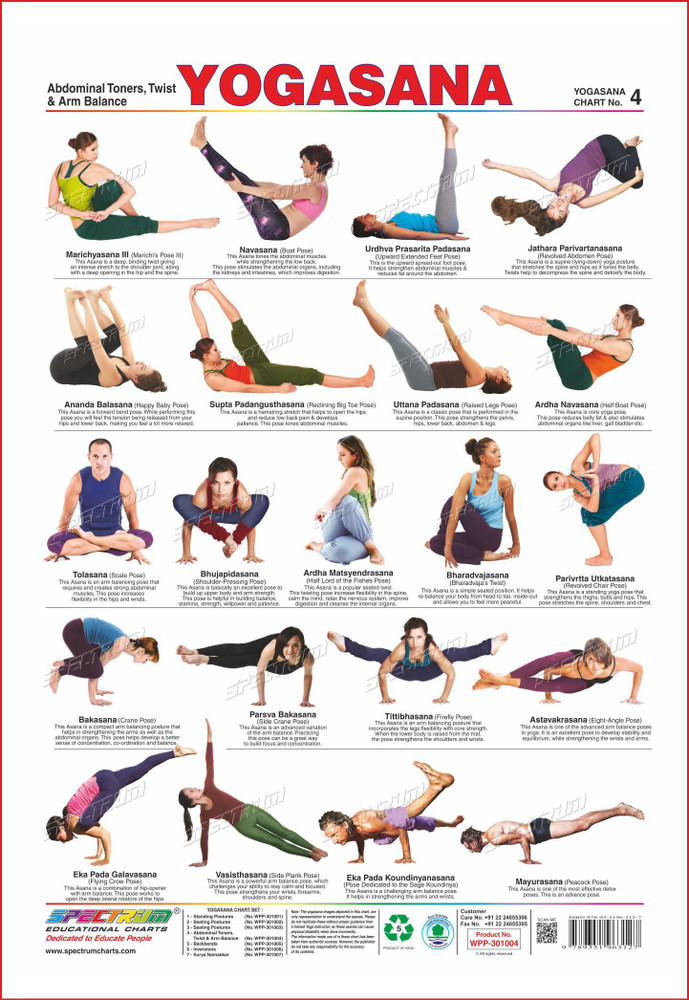 JoGenii Yoga Chart Dreamland Publications Yogasan Chart Download