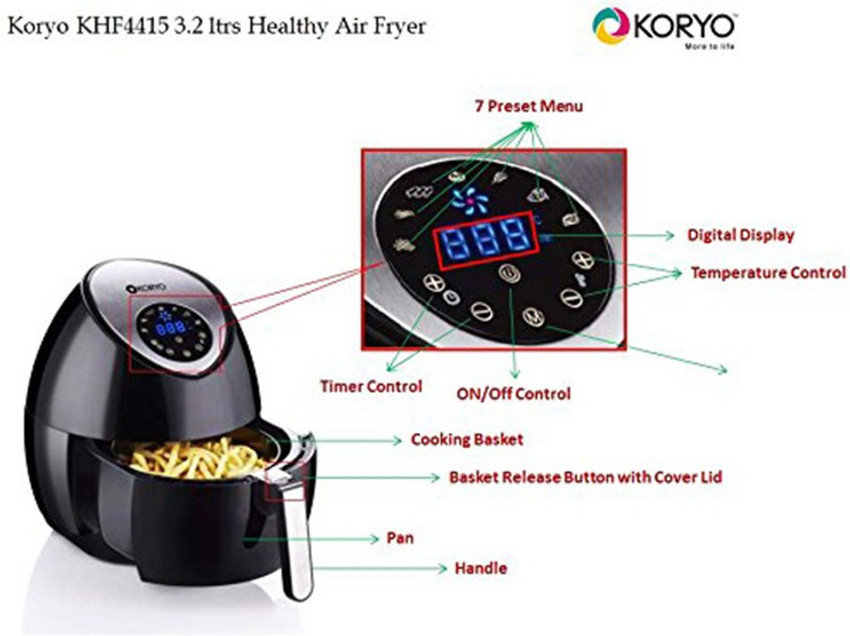 Koryo air fryer cheap