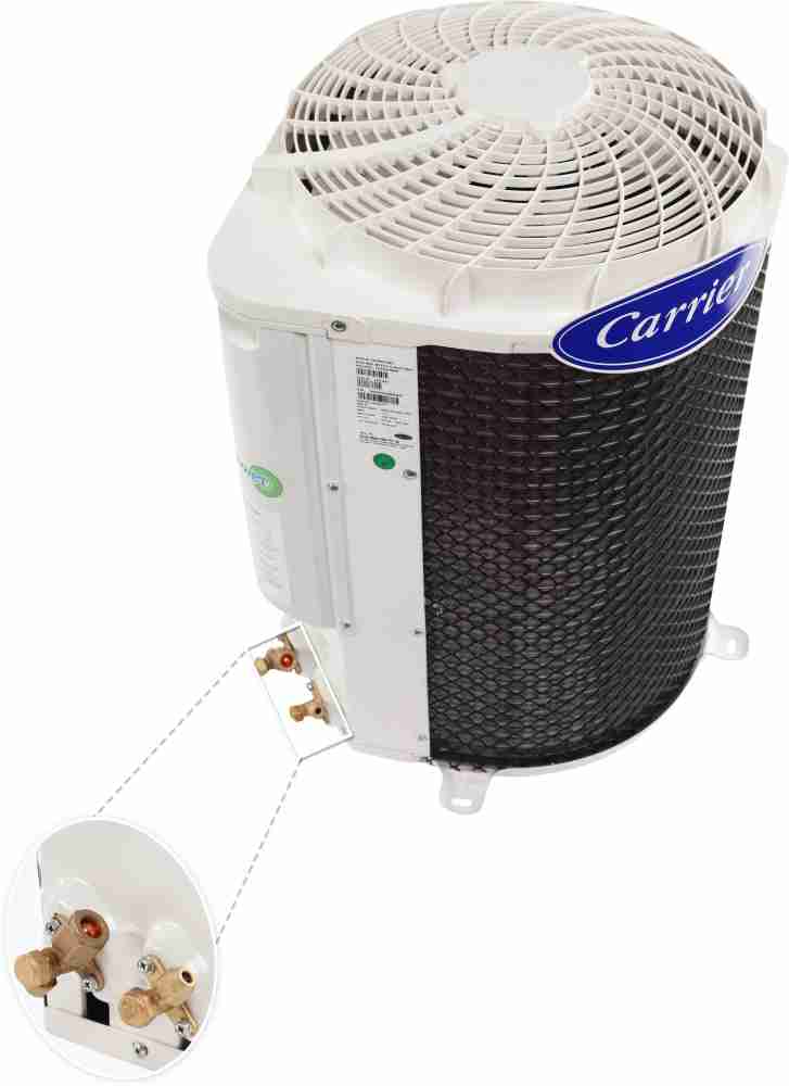 cyclojet ac price