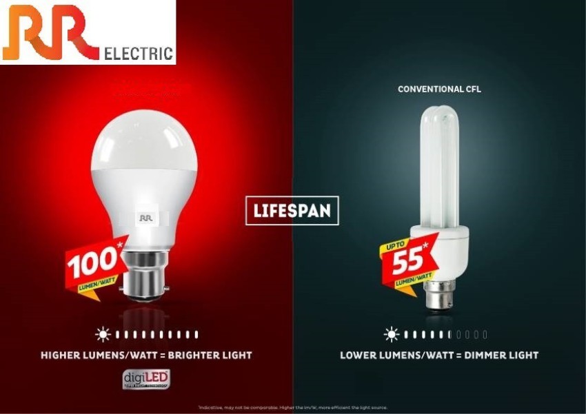 Rr emergency store led bulb