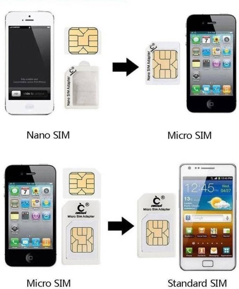 Nano SIM Card to MICRO Standard SIM Adapter converter SET For iPhone &  Samsung 
