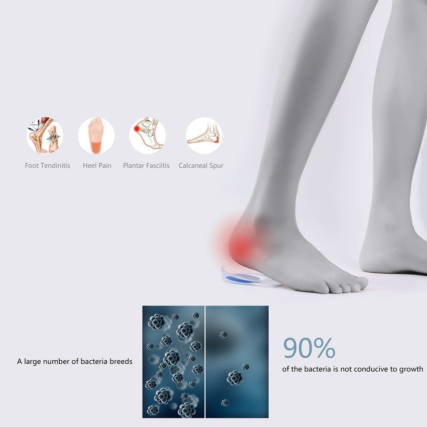 Baskety Silicone Heel Cups and PU Gel Heel Protectors for Men and