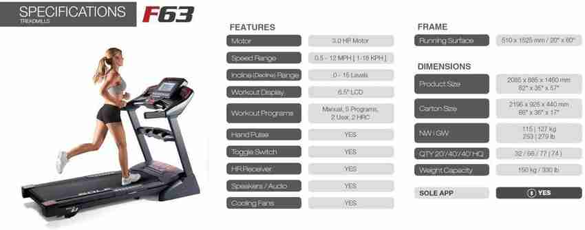 Sole SF63T Treadmill Buy Sole SF63T Treadmill Online at Best Prices in India Sports Fitness Flipkart