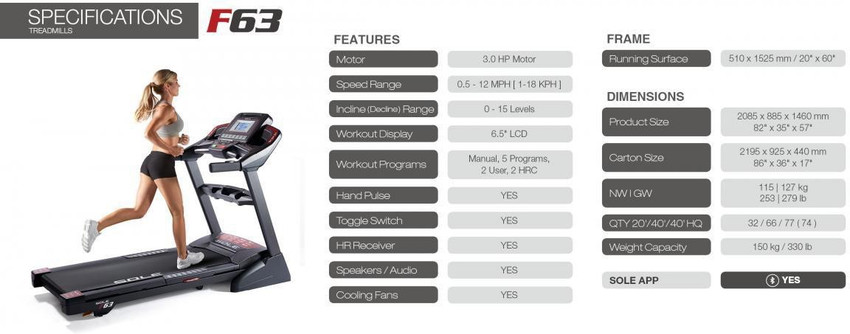 Sole treadmill hotsell f63 manual