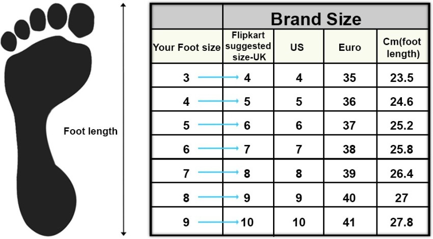 Details 93+ catwalk sandals size chart latest - dedaotaonec