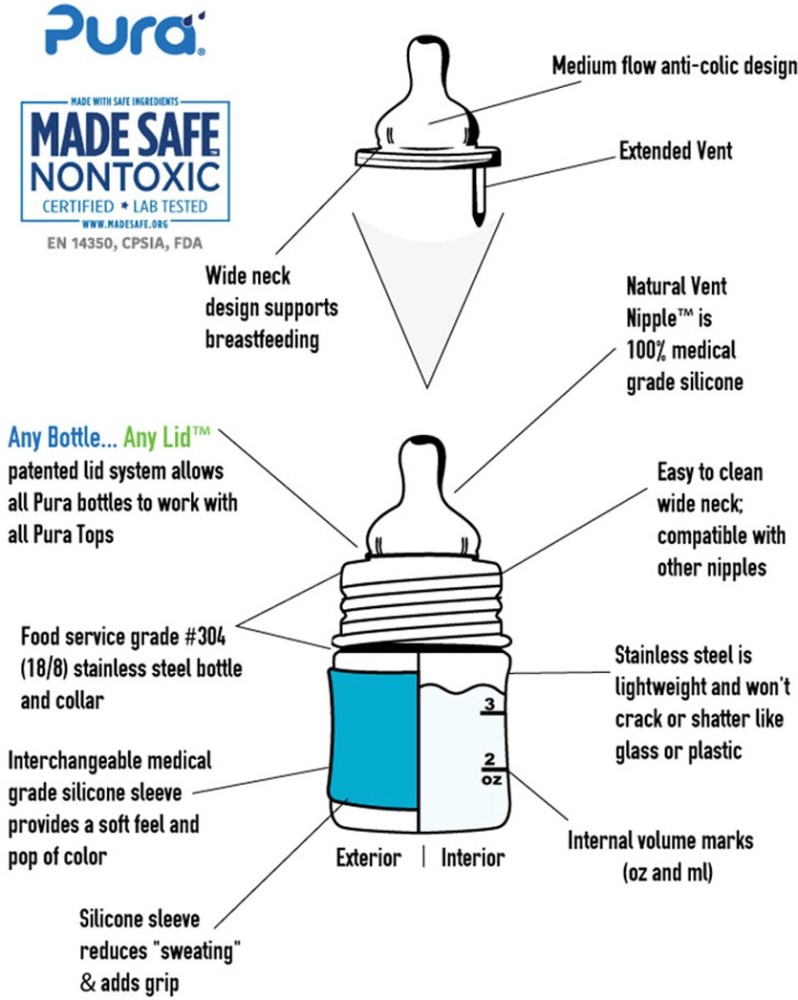 https://rukminim2.flixcart.com/image/850/1000/jiyvvrk0/baby-bottle/s/h/7/11-oz-stainless-steel-bottle-with-sippy-cup-mbpb5n-sippy-cup-original-imaf636ppqc4vhmk.jpeg?q=90