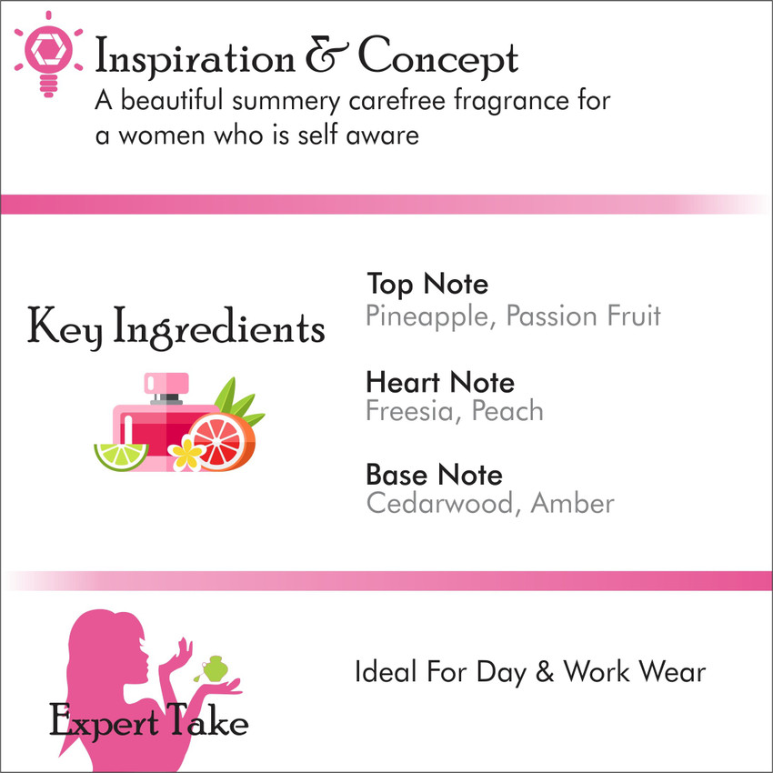 Incanto shine 2025 notes