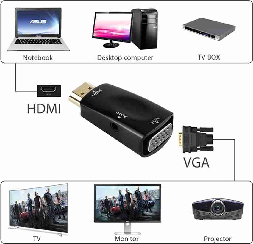 Hdmi a plug 3.5 cheap