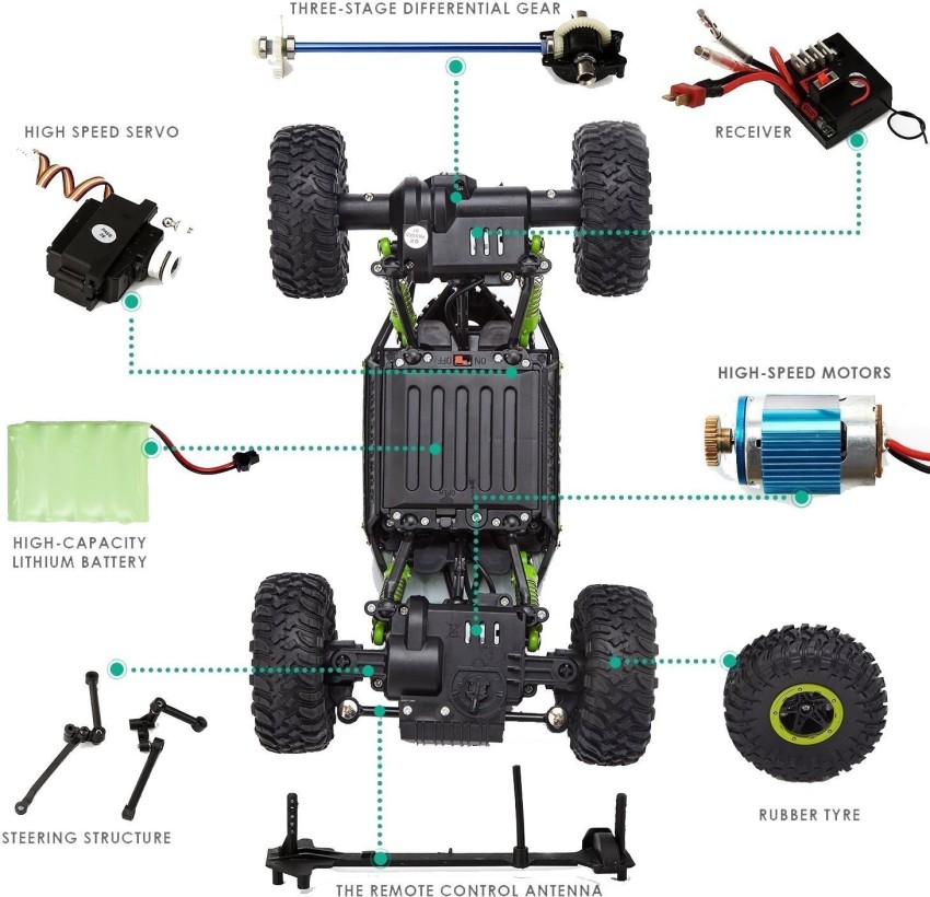 Webby 2.4Ghz Remote Controlled Rock Crawler RC Monster Truck 4WD Off Road Vehicle 2.4Ghz Remote Controlled Rock Crawler RC Monster Truck 4WD Off Road Vehicle shop for Webby products in