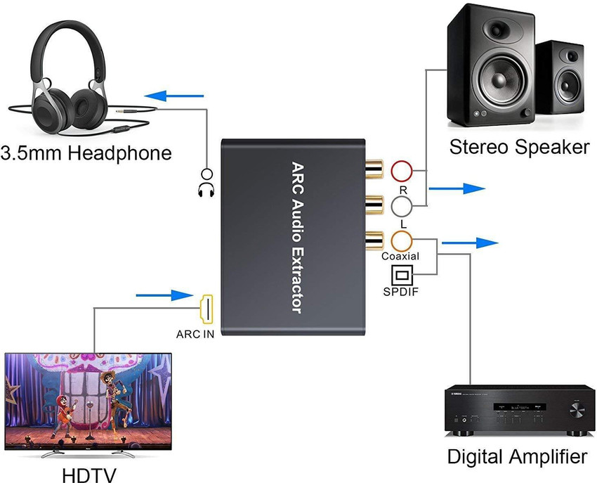 Hdmi arc hotsell a rca