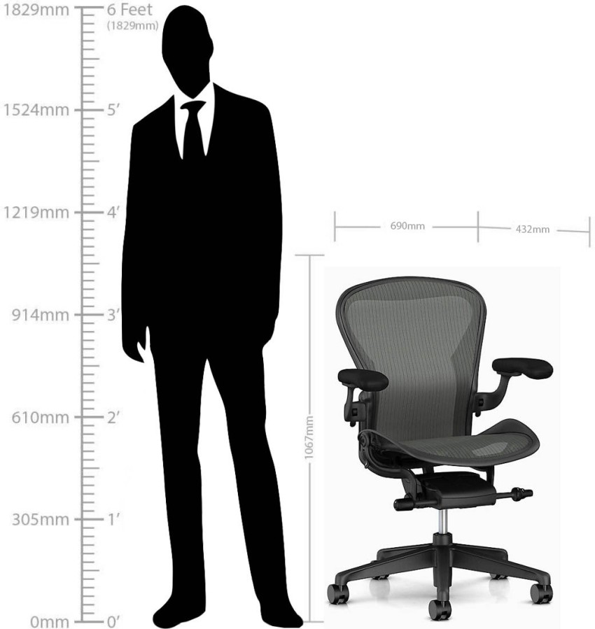 Herman miller aeron online price