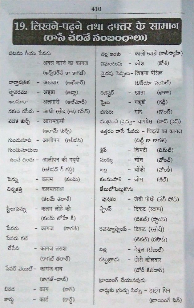 Hindi English Kannada Dictionary Thribhasha Nigantu