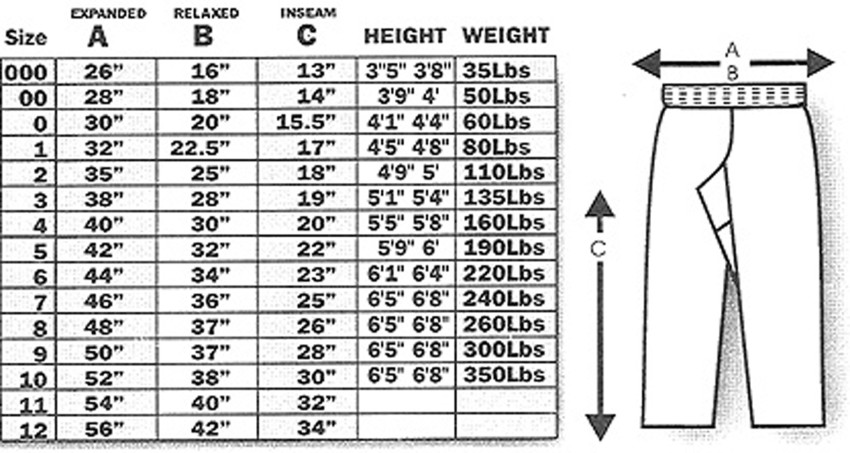Size chart - Heavy weight uniforms :: KI International Corporation