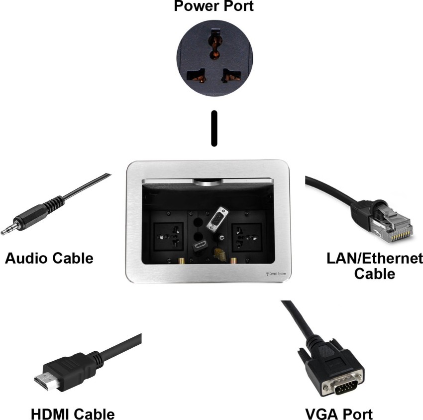 adaptateur hdmi - Connectic Systems