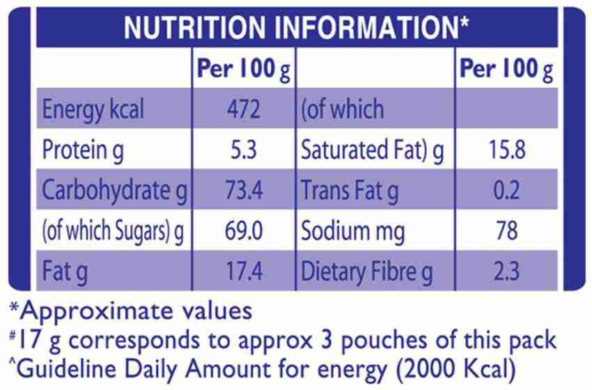 Cadbury Gems Chocolate - 17.4 G (Pack of 10)