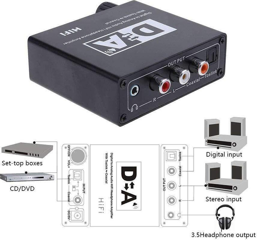 Toslink headphone amp 2025