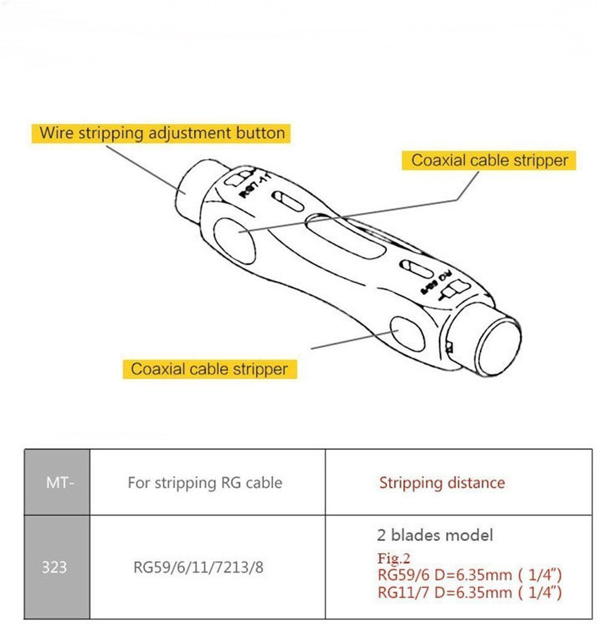 Cat5 stripper deals