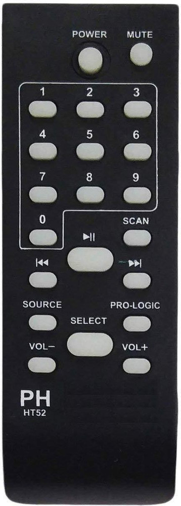 LipiWorld PH HT52 Home Theater System Universal Remote Compatible