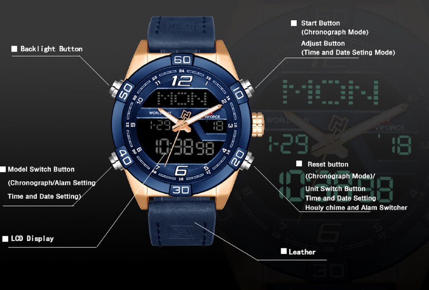 Naviforce nf9128m price sales
