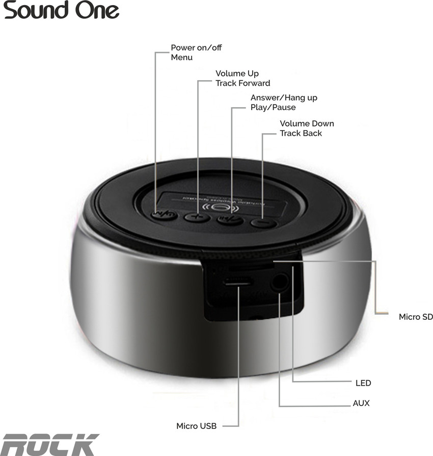 Sound one rock bluetooth speaker hotsell