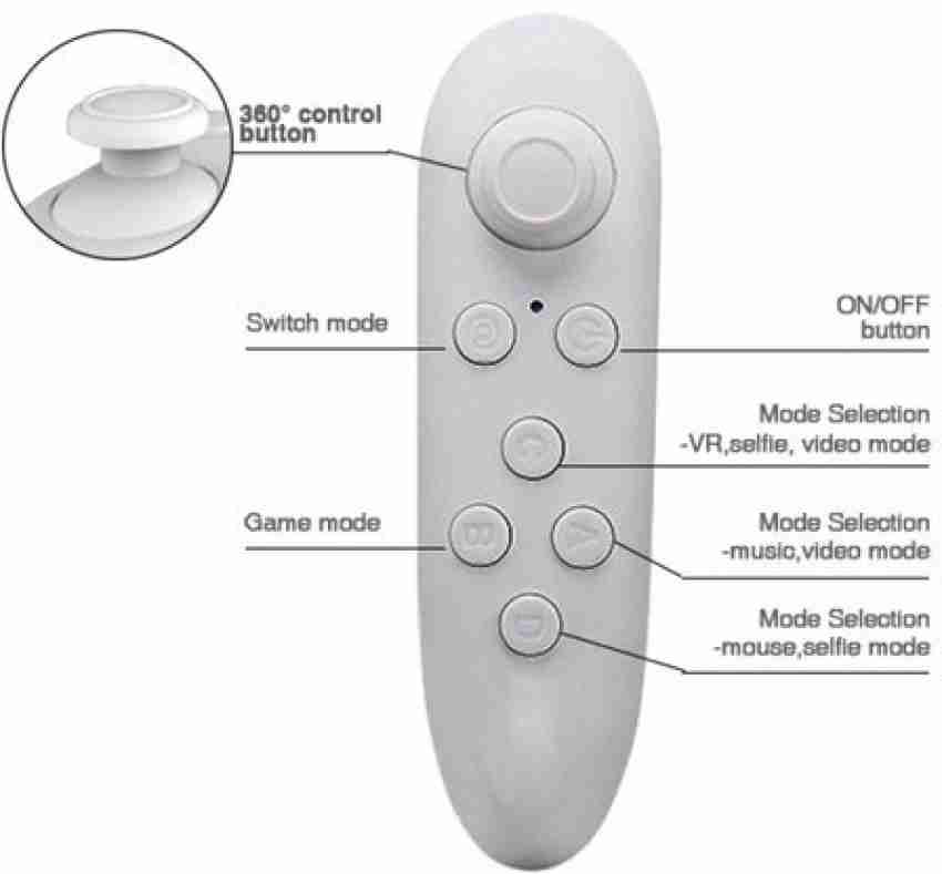 Wireless remote control kit for WARN VR Evo - fk-partner.ru - Интернет-магазин